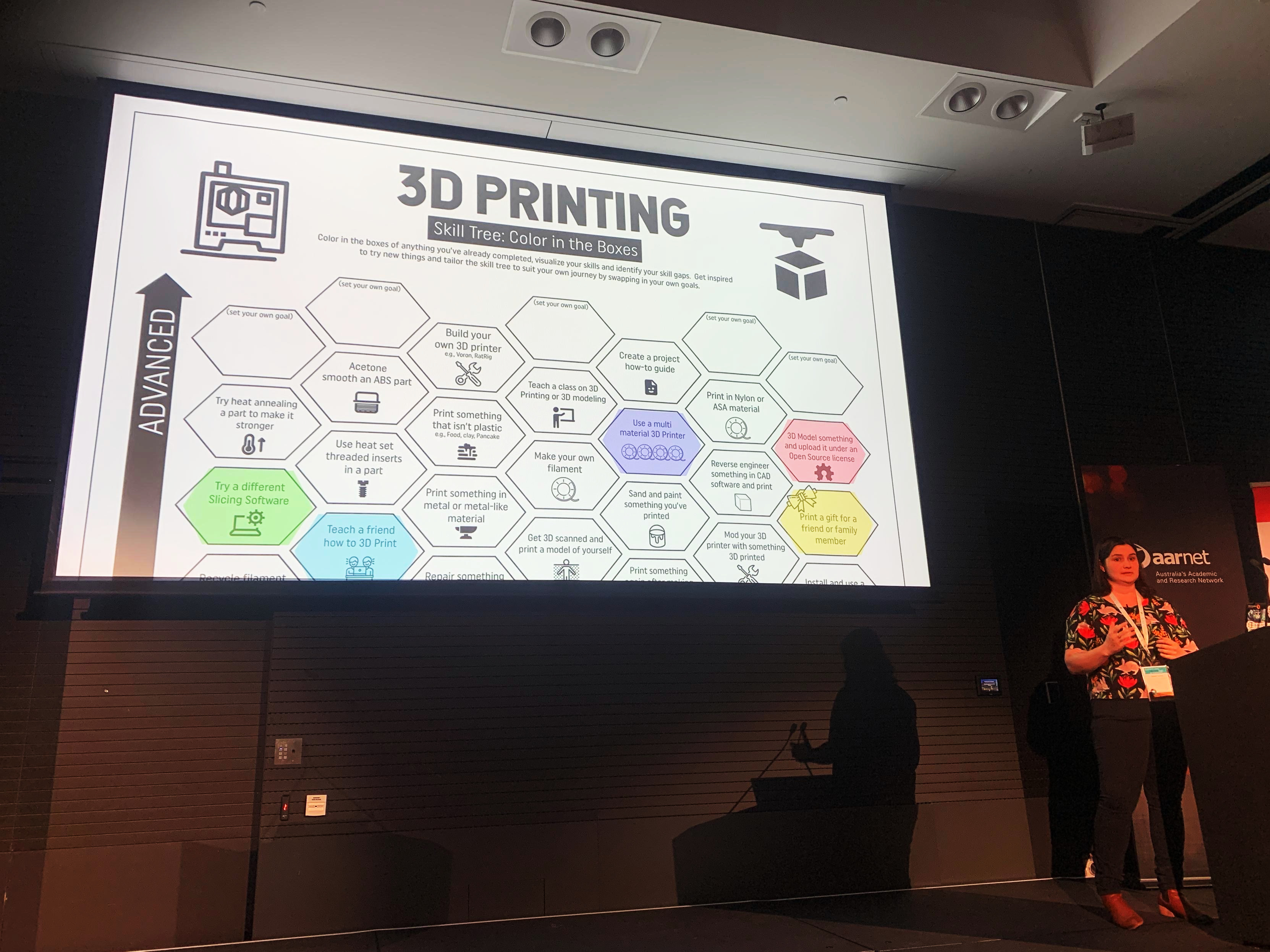 Steph Piper keynotes on Maker Skills at Everything Open 2025. Attribution: Kit Biggs, CC-BY-SA, used with permission.